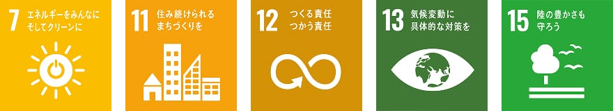 esg宣言項目図