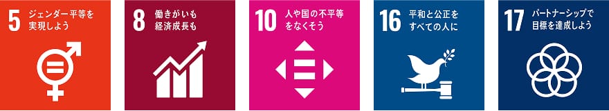esg宣言項目図