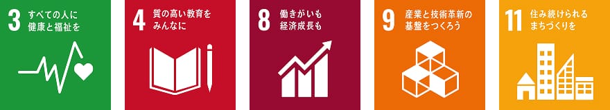 esg宣言項目図