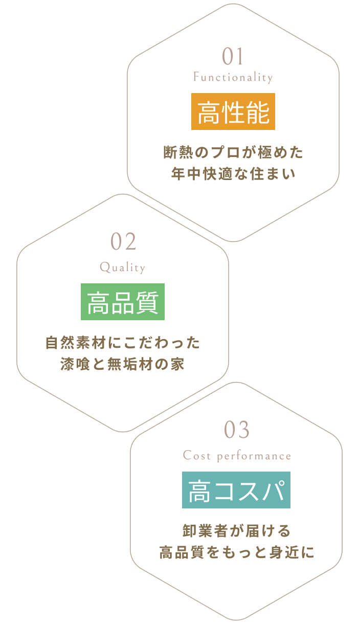 AJFの使命（図解）